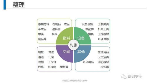 5S管理落地難？試試這個趣味游戲，讓全員參與不再難